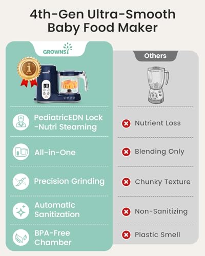 Baby Food Maker (Dark Blue)