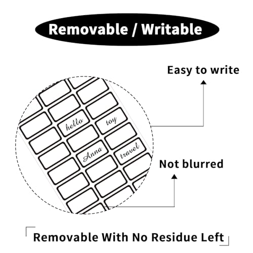 Removable Labels