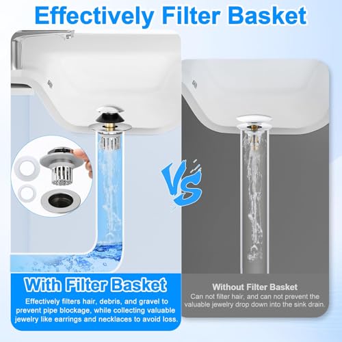 Universal 3 in 1 Bathroom Sink Drain Strainer (Sliver)