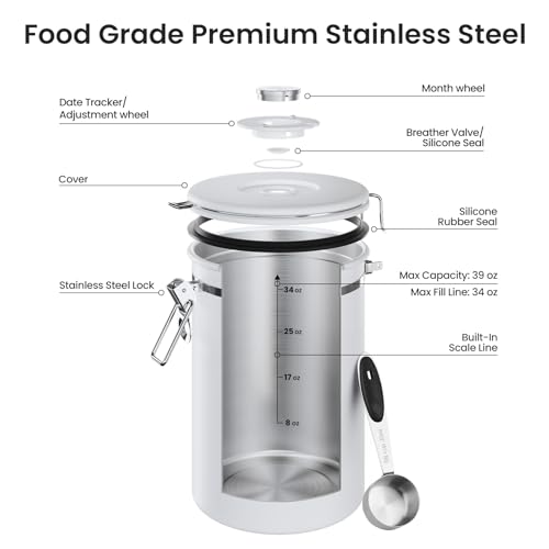 Coffee Canister (Jet White / 39 oz)