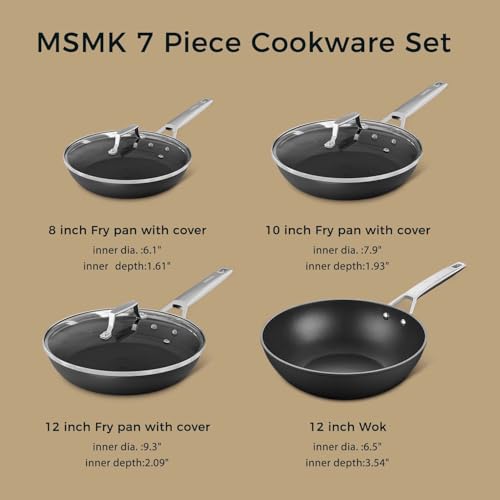 7 Piece Nonstick Frying Pan Set with Lid (7pcs)