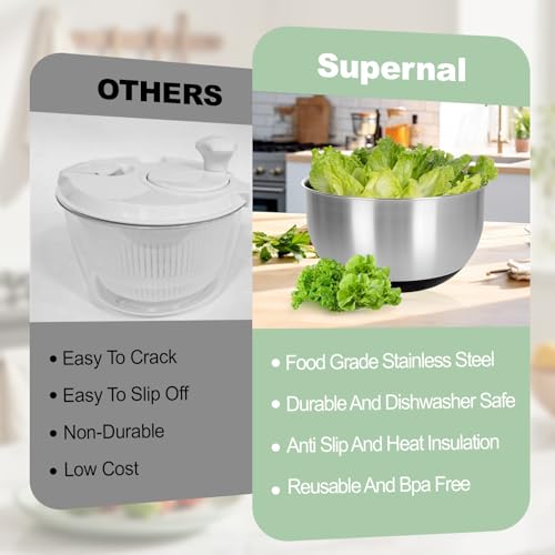 5.3Qt Stainless Steel Salad Spinner with Instant Stop Button (Vibrant Black)