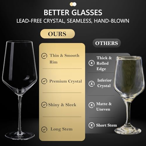 17 oz Lead Free Wine Glasses Set of 6 (6 Count)