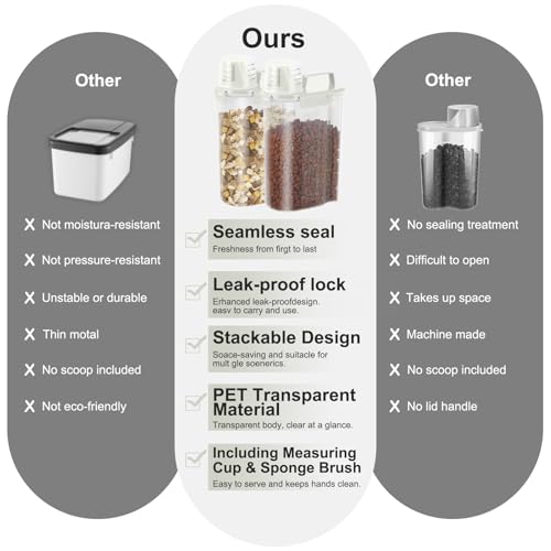 Airtight Rice Storage Container (White x 2 / 3L-2pack)