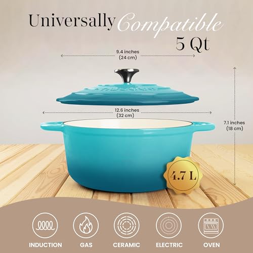 Cast Iron Dutch Oven with Lid (Teal / 5-Quart - Deep)