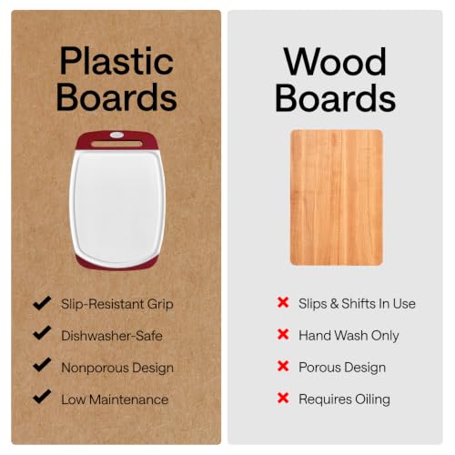 BPA Free Reversible Kitchen Cutting Board (Red/White / Large (Pack of 3))