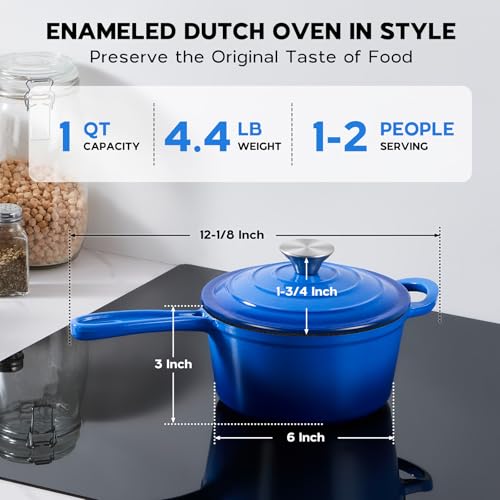 1 Quart Saucepan (Deep Blue / 1 Quarts)