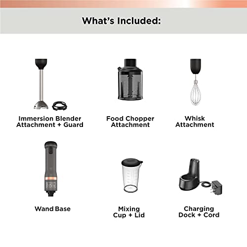 Kitchen Wand Cordless Immersion Blender (Grey)