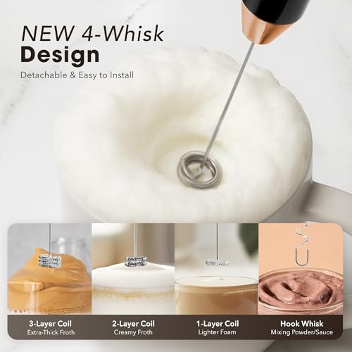 Rechargeable Milk Frother Handheld (Black Copper / Rechargeable Z1 Motor Max)