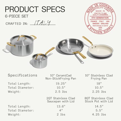Cookware 6 Pc Stainless Steel Cookware Set (Brass)