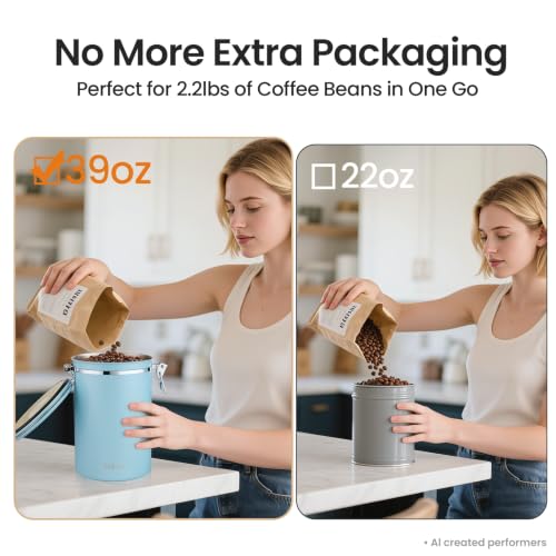 Coffee Canister (Light Blue / 39 oz)