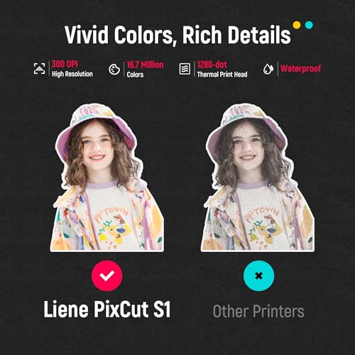 PixCut S1 Inspire Kit (Inspire Kit)
