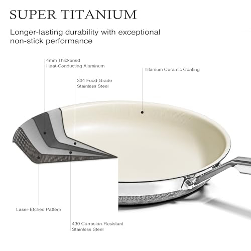 Non Stick Frying Pans Set (Beige White / 8-10-12 Inch)