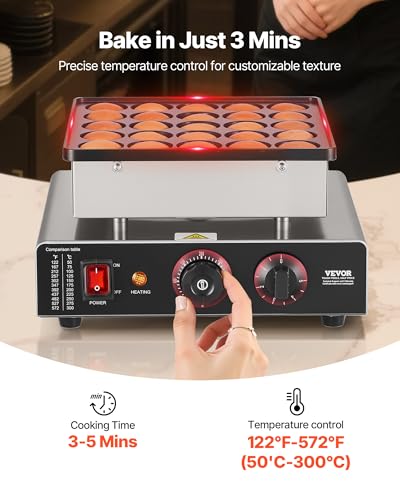 Mini Pancake Maker (25 Pcs)