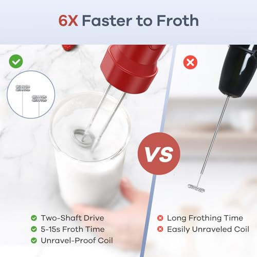 Immersion Blender Handheld (Red)