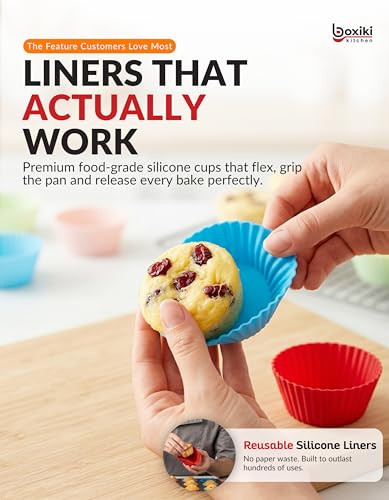12 Cup Mini Muffin Pan with Silicone Muffin Liners. Professional Cupcake Pan for Baking Muffin Mold
