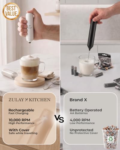 Rechargeable Milk Frother Handheld (Winter White / Rechargeable Z1 Motor Max)