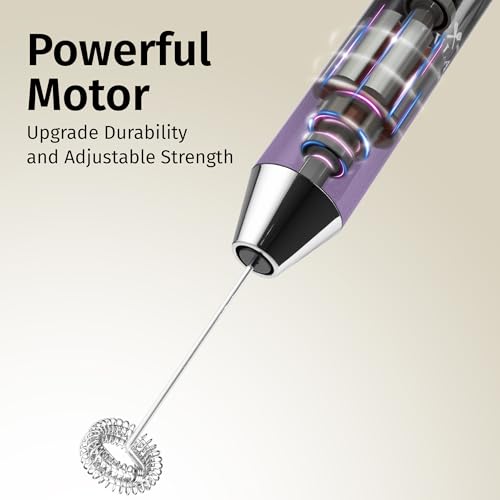 Rechargeable Milk Frother Handheld (Lux Galaxy / Rechargeable Z1 Motor Max)