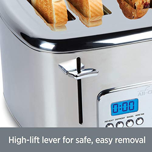 Electric Stainless Steel Toaster (4 Slice LED)