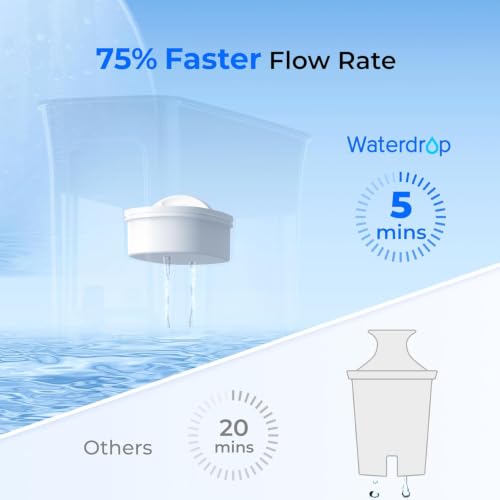 WFD-40L-L Water Filter Dispenser with 3 Filters, 35-Cup Large Capacity, 200-Gallon Long-Life, Faster Filtration, Reduces Chlorine, PFOA/PFOS and More, BPA Free, Black (Black)