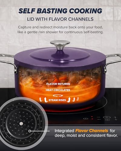 Essential Series 5PC Ceramic Cookware Set PFAS (Eggplant)