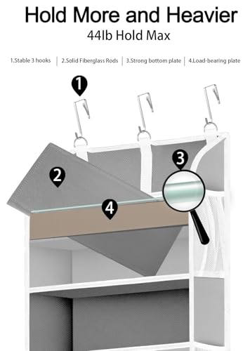 1 Pack Over The Door Storage Organizer with 5 Large Pockets (1 Pack / Light Gray)