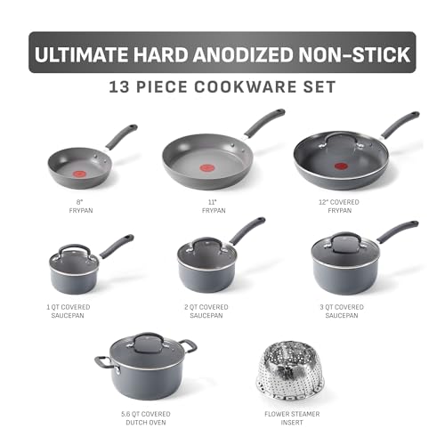 Ultimate Hard Anodized Nonstick Cookware Set (13 Piece)