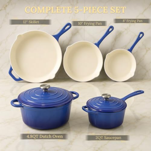 Enameled Cast Iron Cookware Set (Blue F)