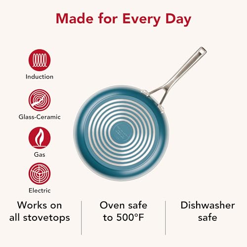 Hard Anodized Ceramic Induction Cookware Skillet Set (8.25-Inch & 10-Inch)