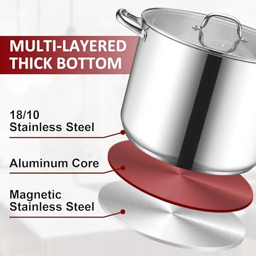 24-Quart 18/10 Stainless Steel Stock Pot with Lid, Large Heavy Duty Soup Pot Compatible with Electric, Gas, Induction and Gas Cooktops, Non-Toxic & Corrosion Resistant, Dishwasher Safe (24 Quarts)