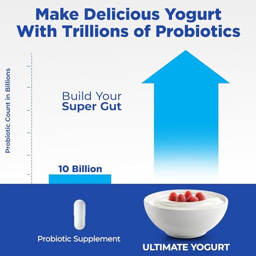 Probiotic Yogurt Maker with Adjustable Time & Temperature Control (With Two 1-Quart Containers)