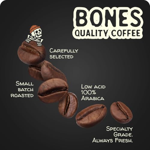 Cinnamon Roll Flavored Coffee