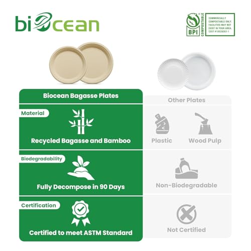 9 Inch Compostable Plates [125 Pack] (9In125PCNatural)