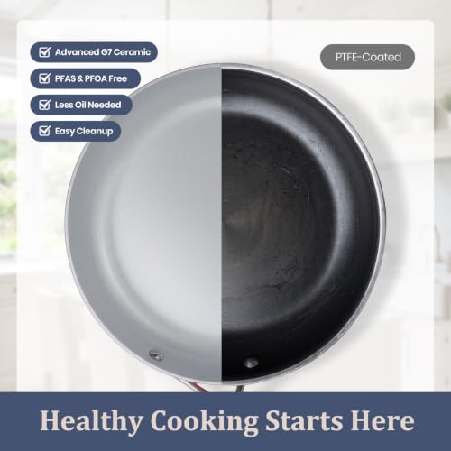 Premium Ceramic Frying Pan (8 inch / Navy Blue)