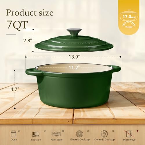 Enameled Cast Iron Dutch Oven (7 Quart / Glossy Green)