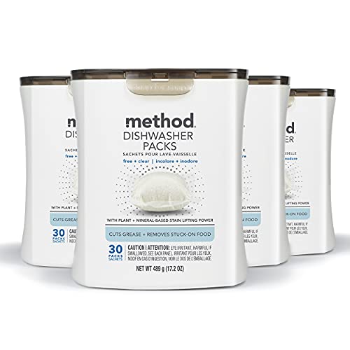 Dishwasher Detergent Packs