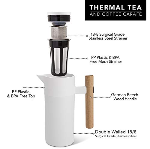 Thermal Coffee Carafe 40 Oz (White)