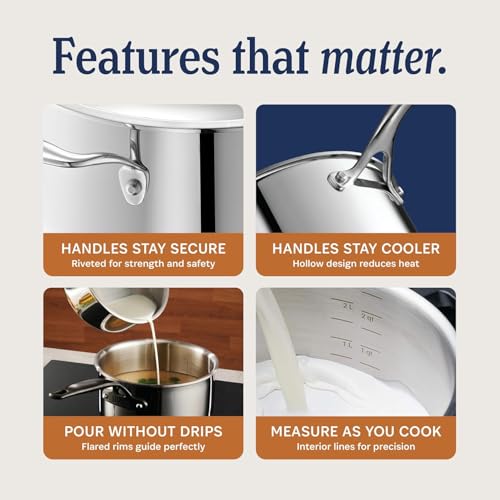 5 Ply Stainless Steel Cookware Set (20-Piece Set)