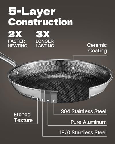 Hybrid Nonstick Cookwre Set (Silver)