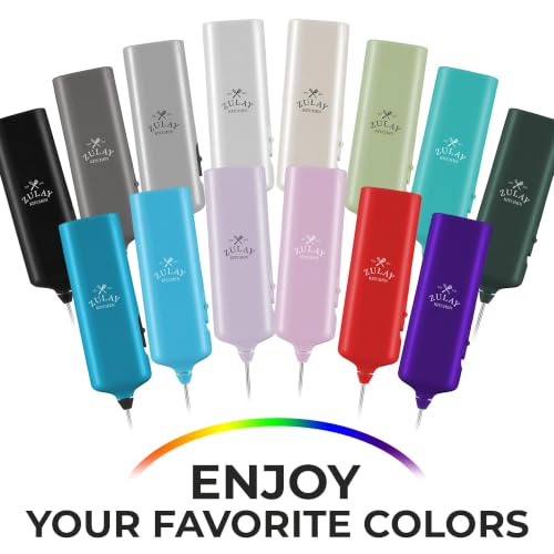 Mini & Mighty Milk Frother Wand (Aurelian Emerald / Mini Frother)