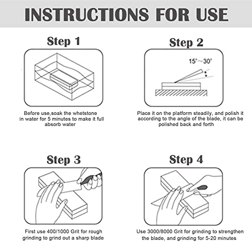 Knife Sharpening Stone Kit