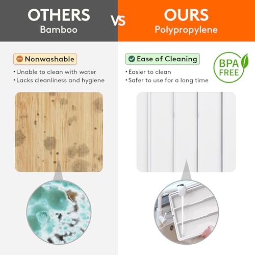 Utensil Organizer for Kitchen Drawers (White / Medium(11-18''W x 14''D))