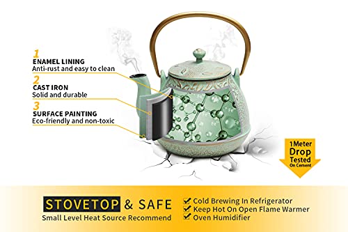 Japanese Teapot with Stainless Steel Infuser (1 Quarts / Light Green)