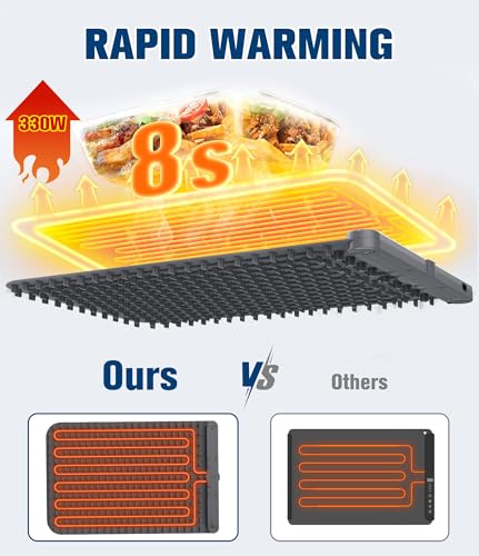 Warming Mat for Food (Gray / 24x15 Inch)