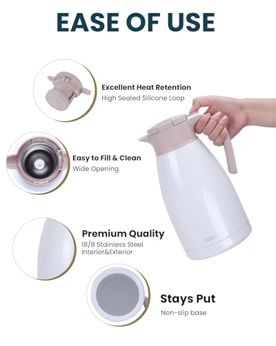 2.2L 74Oz Thermal Coffee Carafe (White / 74.4 Ounces)