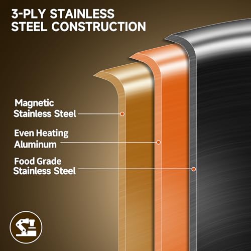 14.5 Inch Stir