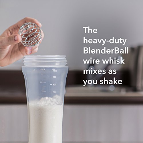 Pancake Batter Mixer Plastic (Mint / 4.5 cups / Pancake Batter Mixer)