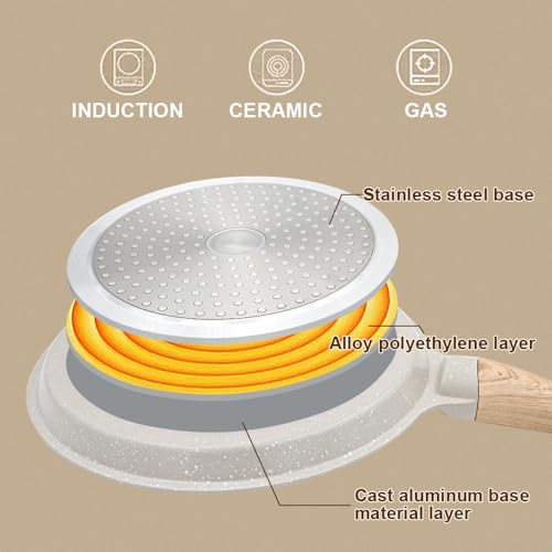 Non Stick Crepe Pan with Detachable Handle (White / 8 inch)