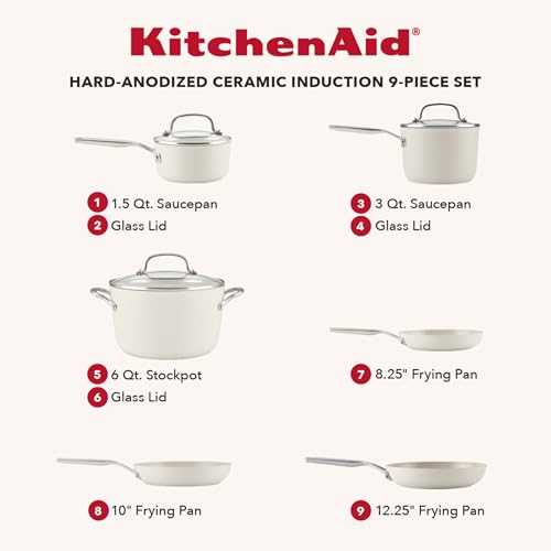 Hard Anodized Induction Cookware Set (Porcelain / 9 Piece Cookware Set with Stainless Steel Handles)