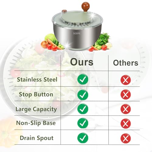 Stainless Steel Salad Spinner Large (Green)